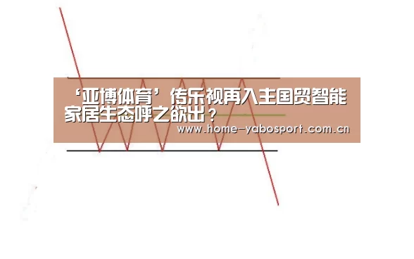 ‘亚博体育’传乐视再入主国贸智能家居生态呼之欲出?(图1) 亚博体育官网